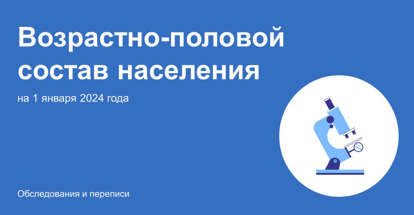 Возрастно-половой состав населения Челябинской области на 1 января 2024 года